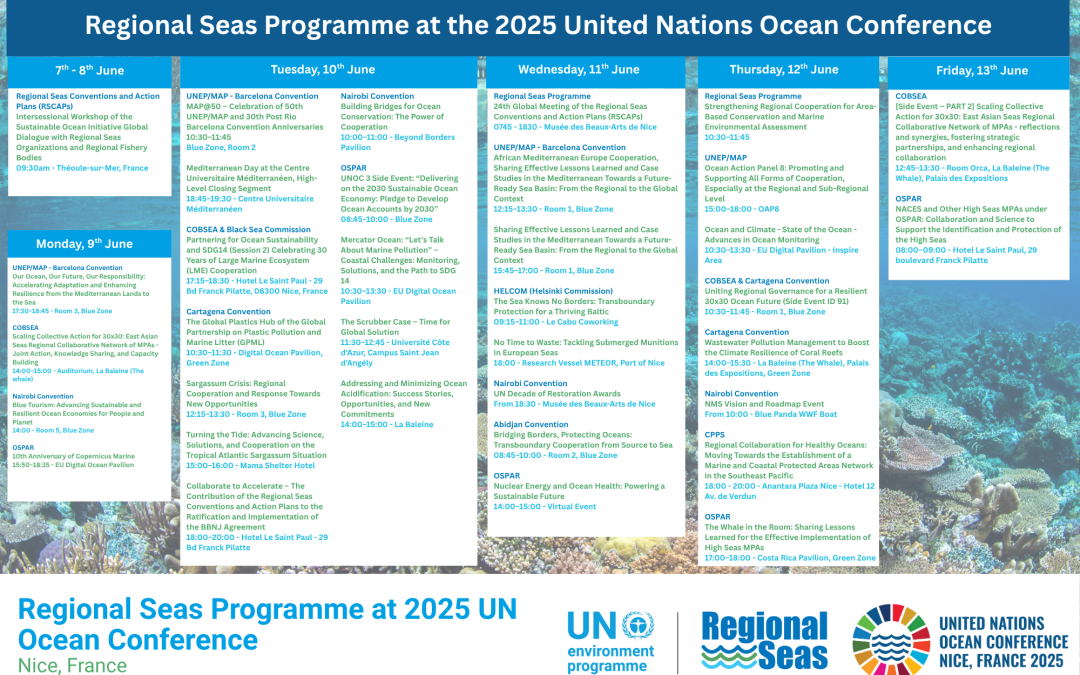 UNOC3 2025 UNEP/MAP Barcelona Convention
