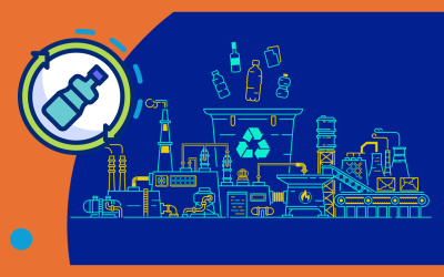 Webinar “Strengthening regional regulatory frameworks for plastics and Circular Economy alignment”.